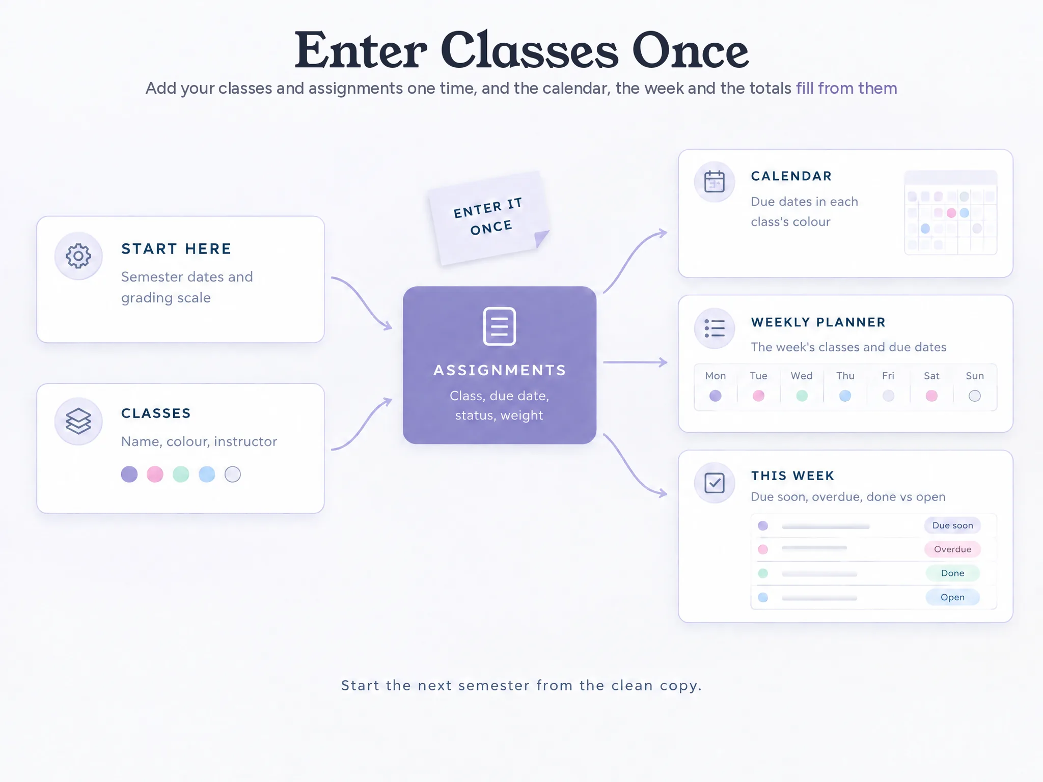 Ultimate Student Planner preview