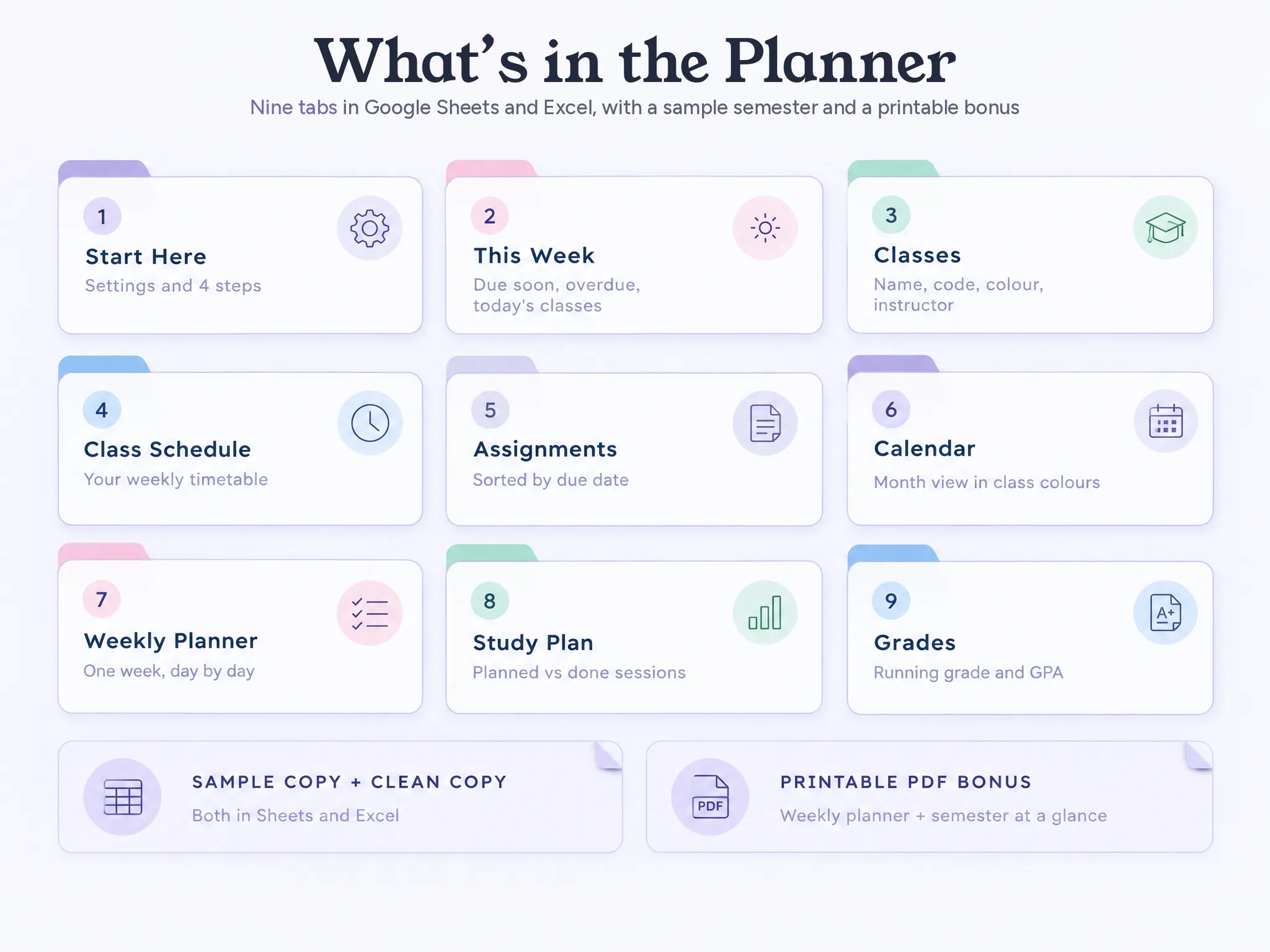 One semester of classes, assignments, calendar and study plan in the Ultimate Student Planner spreadsheet